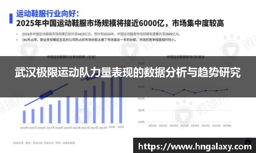 武汉极限运动队力量表现的数据分析与趋势研究